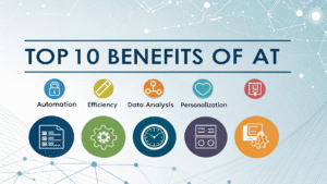 Top 10 Benefits of Artificial Intelligence (AI)